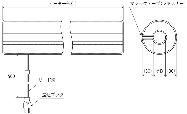 マントルヒーター寸法図