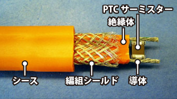 自己制御型ヒーター　テクヒーター　構(gòu)造