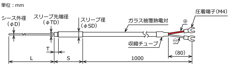 極細　シース熱電対