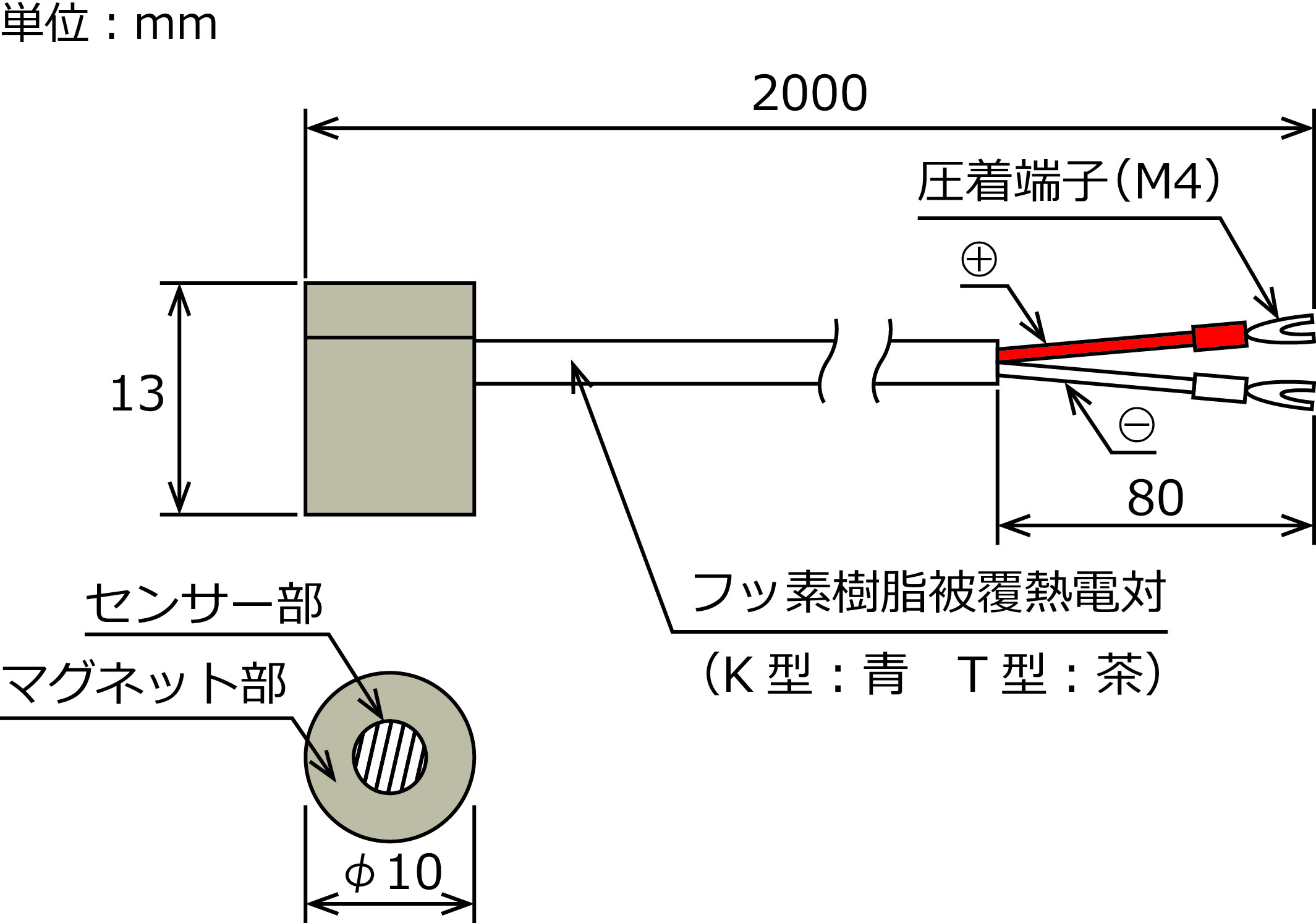 マグネット表面センサー